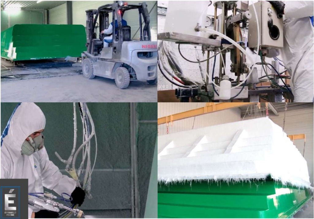 Processus de fabrication en usine